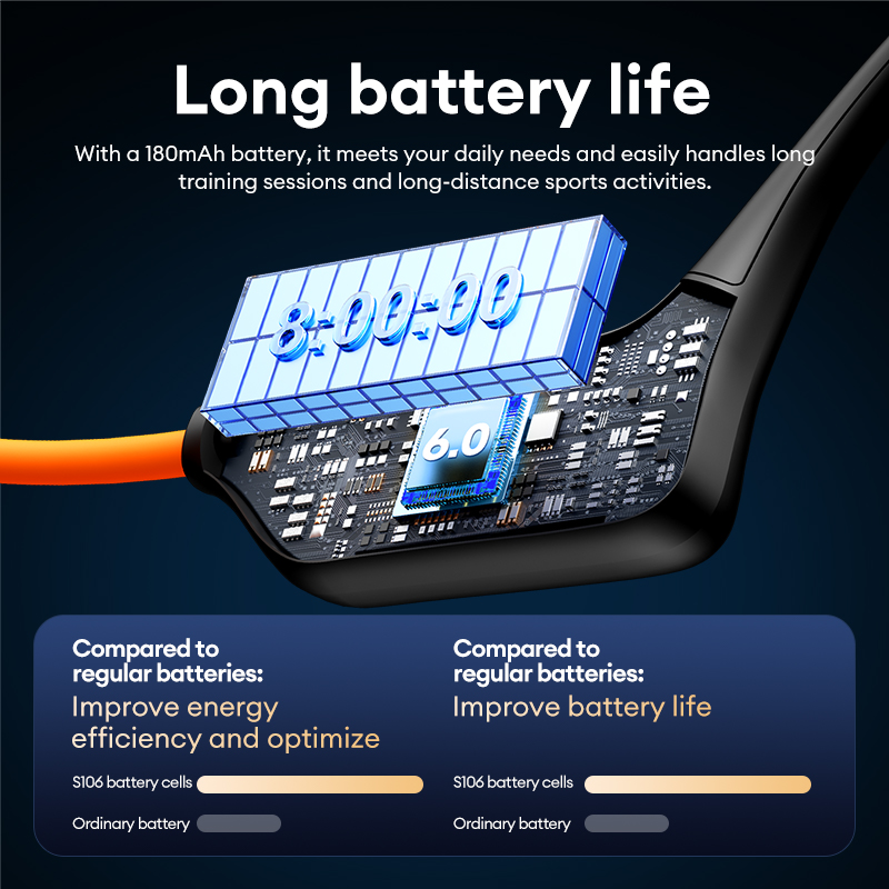 Choice Lenovo S106 Bone Conduc - огляд і ціна Bone Conduction Running Headphones