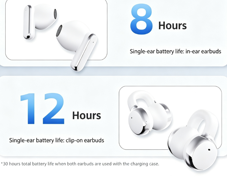 Open Ear Clip Bluetooth Earbud - огляд і ціна Open Ear Air Conduction Headphones