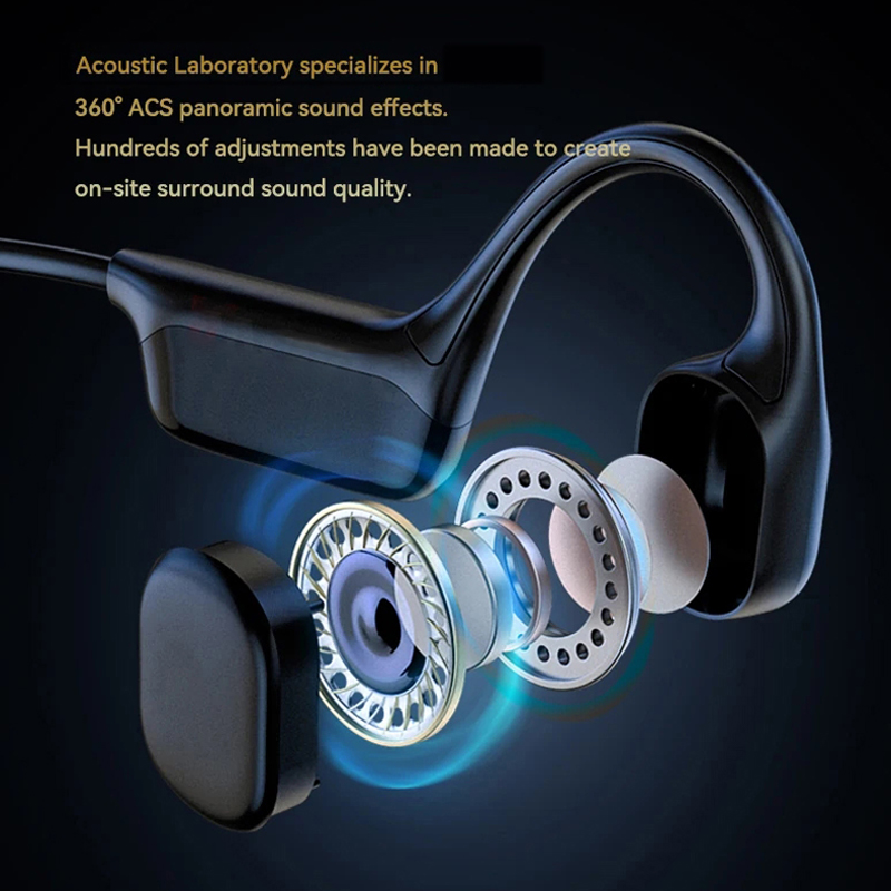 LonMao S10 Wireless IPX8 Swimm - огляд і ціна Bone Conduction Running Headphones