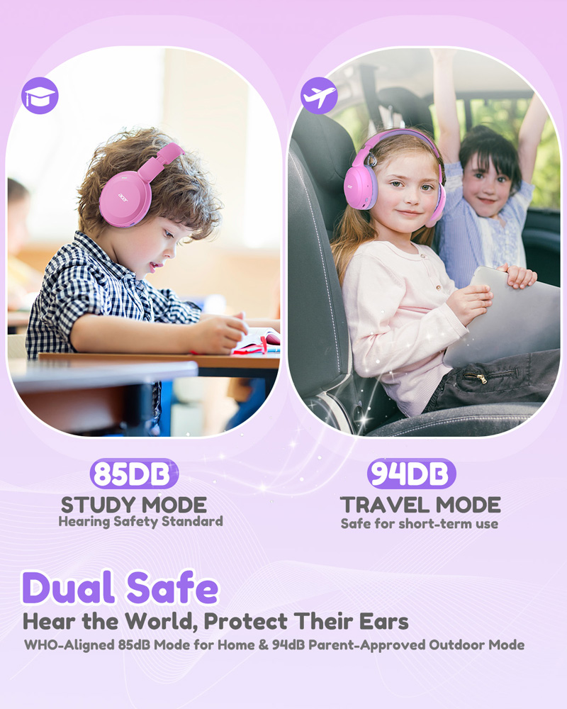 Acer OHR668 Kids Bluetooth 6.0 - огляд і ціна Anc Wireless Over Ear Headphones