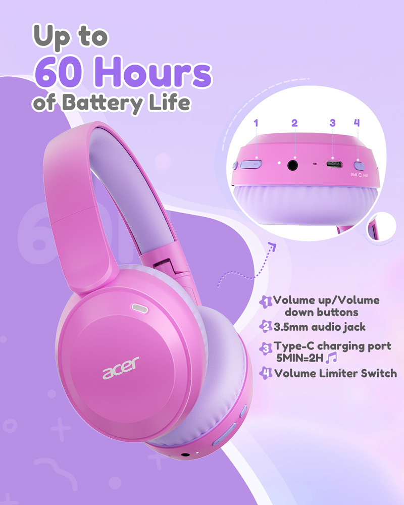Acer OHR668 Kids Bluetooth 6.0 - огляд і ціна Anc Wireless Over Ear Headphones