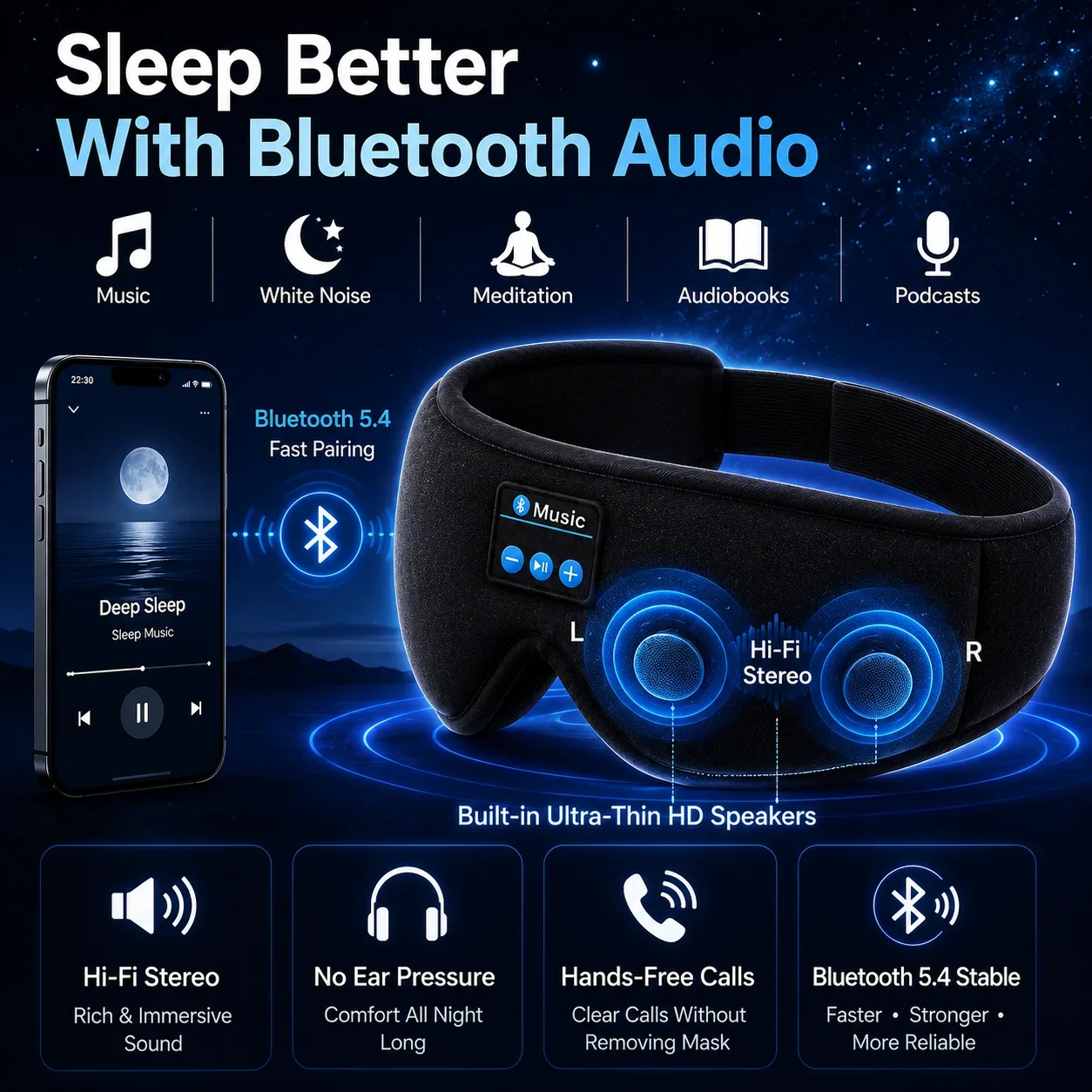 Wireless Sleep Headphones Eye  - огляд і ціна Sleep Mask Headphones Bluetooth