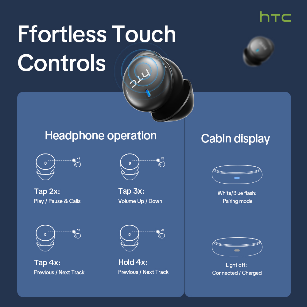 HTC NE92 Wireless Bluetooth 6. - огляд і ціна Sleep Mask Headphones Bluetooth