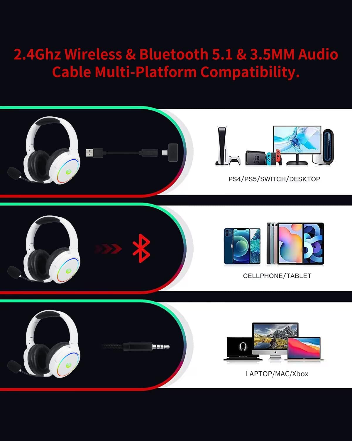 HUO JI 2.4G/Bluetooth Wireless - огляд і ціна Gaming Headset With Mic Rgb