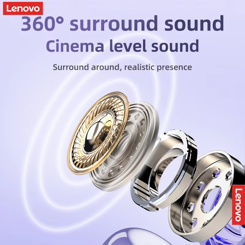 Lenovo TA410 Ear Clip Wireless - огляд і ціна Open Ear Air Conduction Headphones