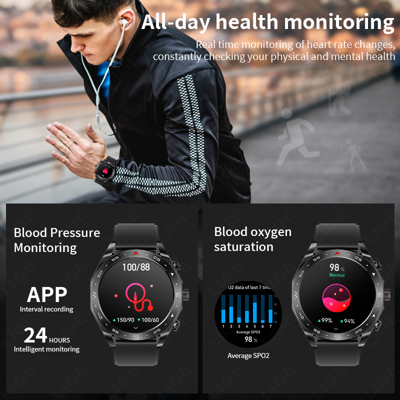 LIGE TWS 2‑in‑1 Smart Watch wi - огляд і ціна Sleep Mask Headphones Bluetooth