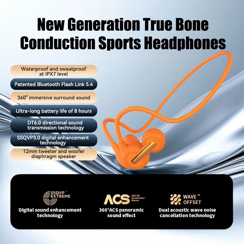 Bone Conduction Bluetooth Spor - огляд і ціна Bone Conduction Running Headphones