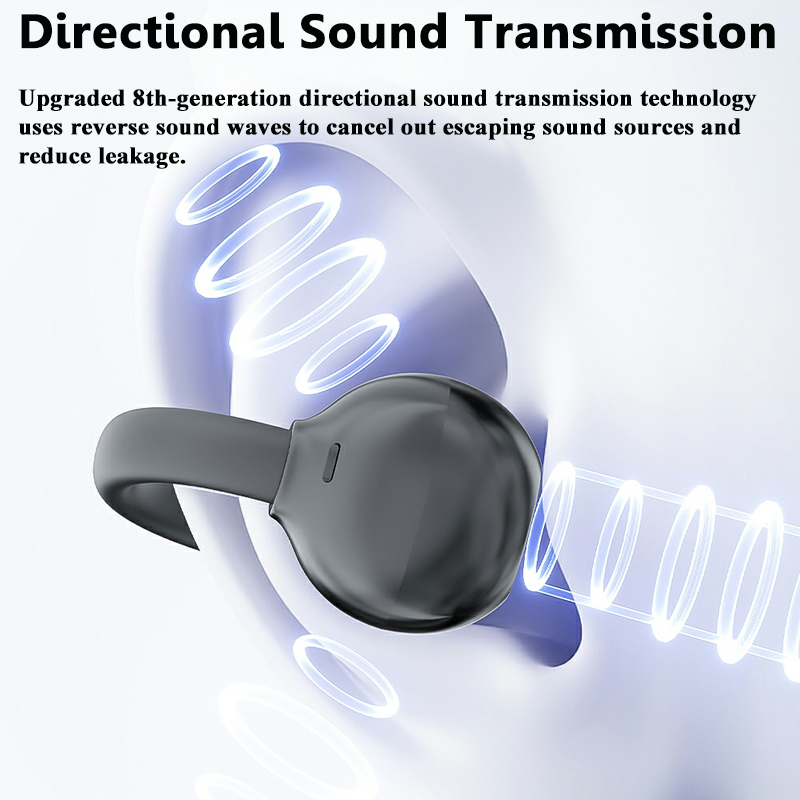 Wired Open Ear Headphones 3.5m - огляд і ціна Open Ear Air Conduction Headphones